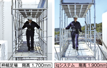 Kyc次世代鷹架iq System Kyc興光洋機械股份有限公司 Product 興光洋機械股份有限公司 Kyc次世代鷹架iq System Kyc興光洋機械股份有限公司 Product 興光洋機械股份有限公司